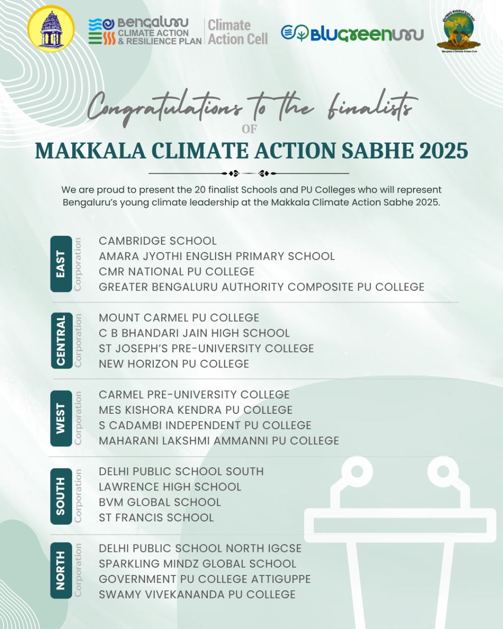 Bengaluru Makkala Climate Action Sabhe 2025